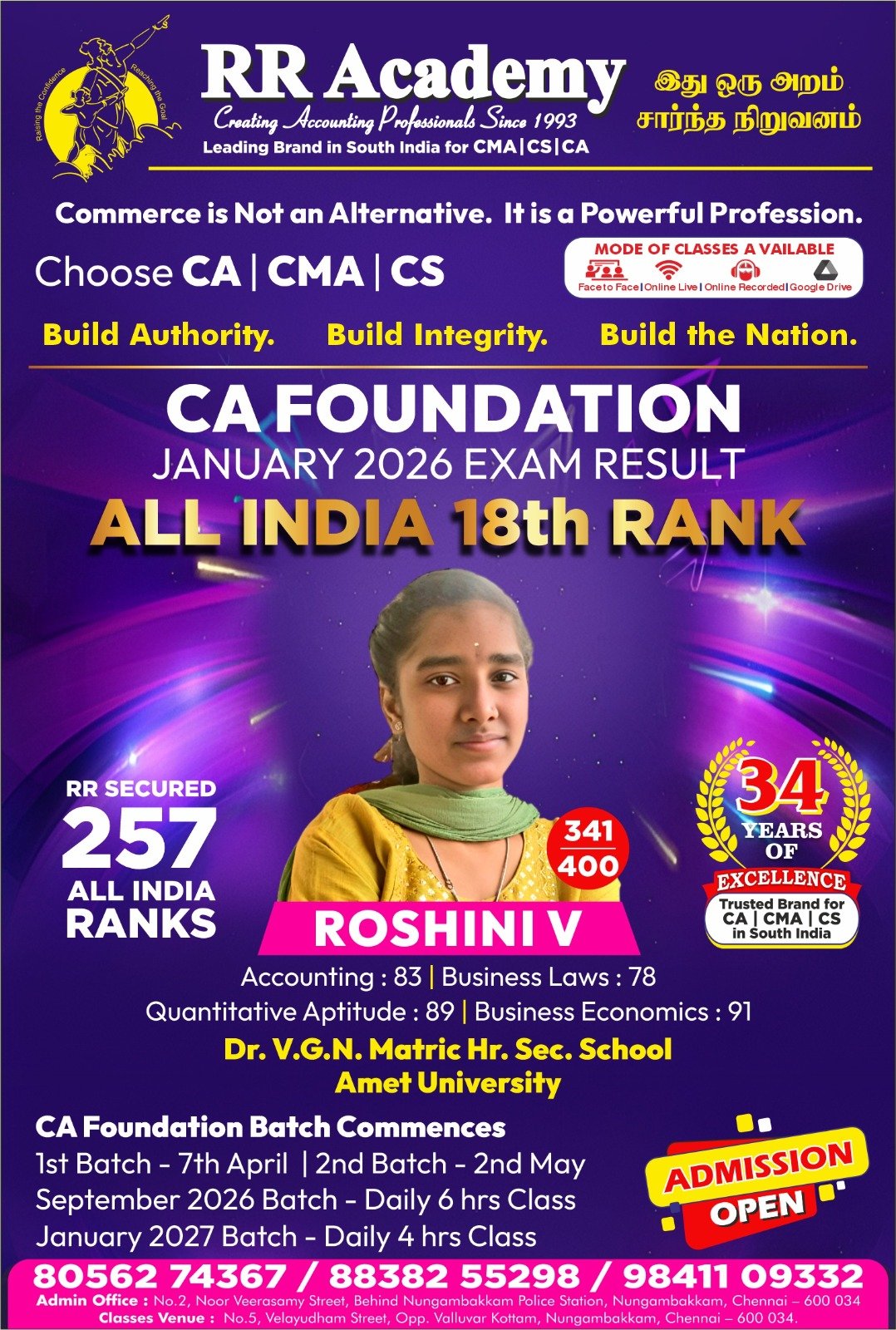 ca-foundation